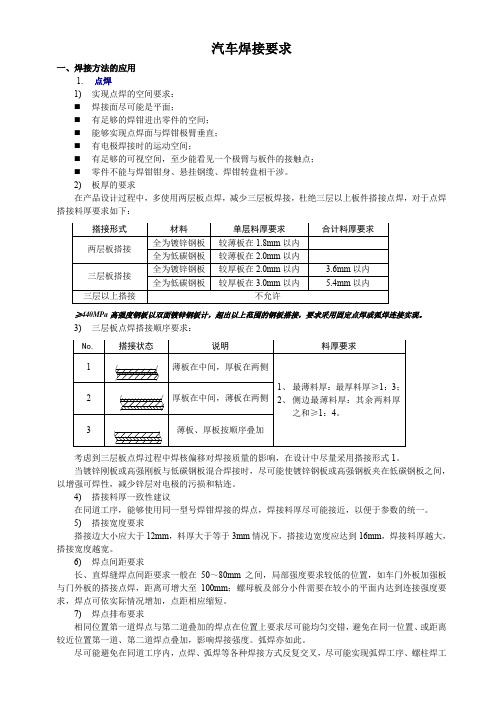 汽车焊接要求