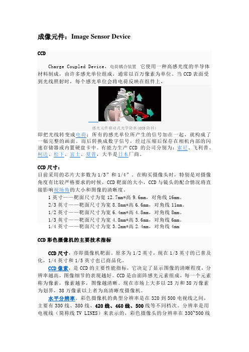Camera专业名词