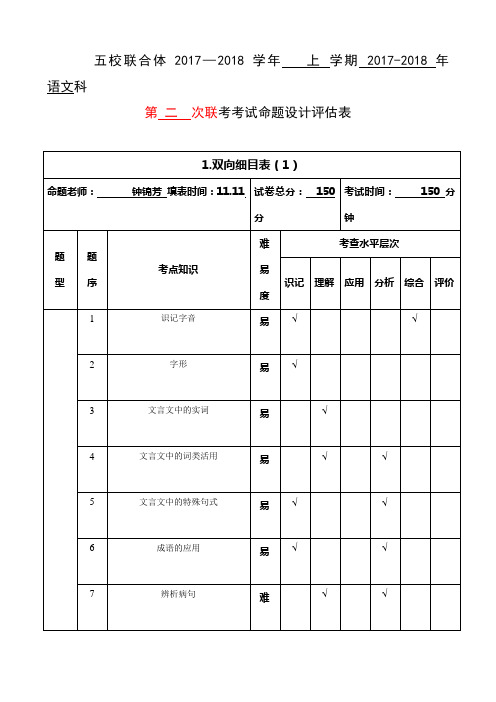 考试双项细目表