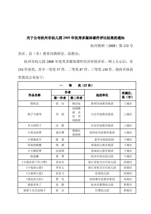 关于公布杭州市幼儿园2009年优秀多媒体课件评比结果的...