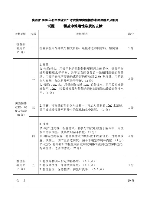 陕西省2020年初中学业水平考试化学实验操作考试全部试题与评分细则