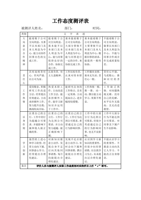 工作态度测评表