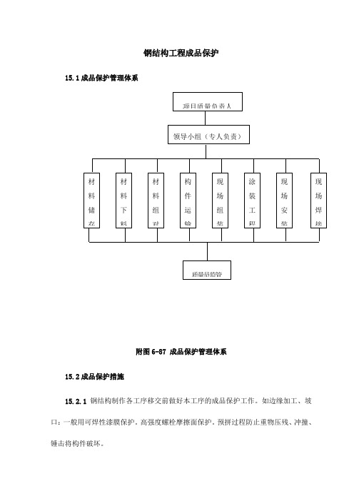 钢结构工程成品保护