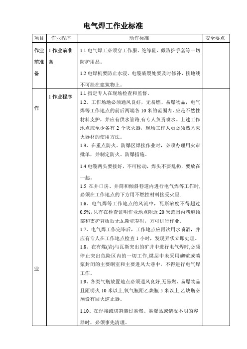 电气焊工作业标准