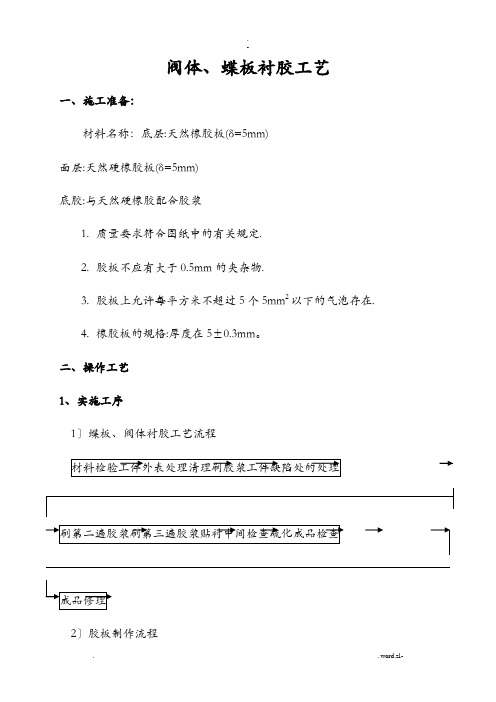 阀体、蝶板衬胶工艺