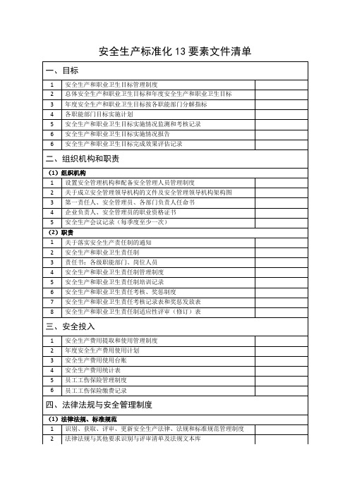 安全生产标准化13要素文件清单