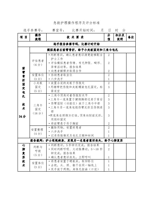 急救护理操作程序及评分标准