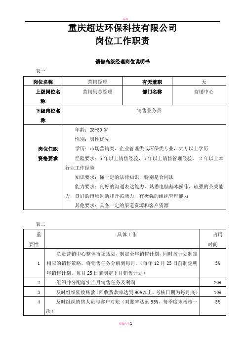 各岗位工作分析表1