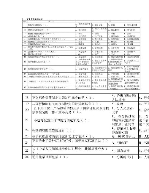 2012年江苏省职业学校化工类技能大赛理论题.
