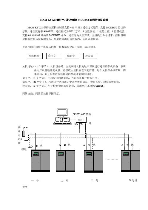 (完整)MAM-KY02S螺杆空压机控制器MODBUSⅡ通信协议说明