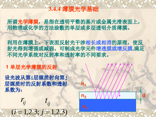 薄膜光学基础