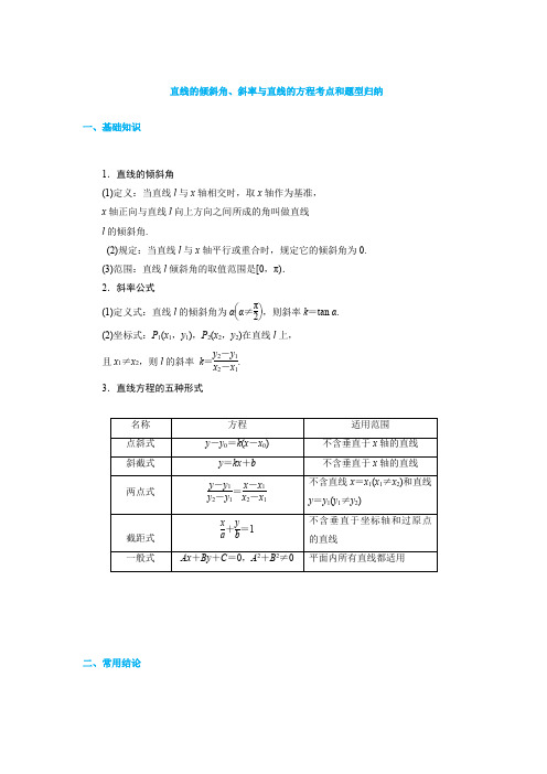 直线的倾斜角、斜率与直线的方程考点和题型归纳