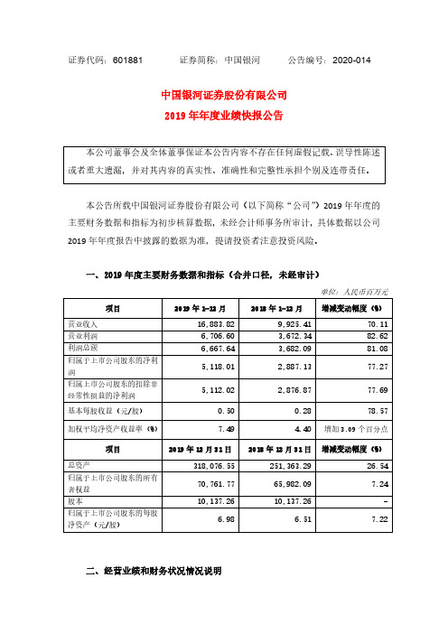 中国银河：2019年年度业绩快报公告