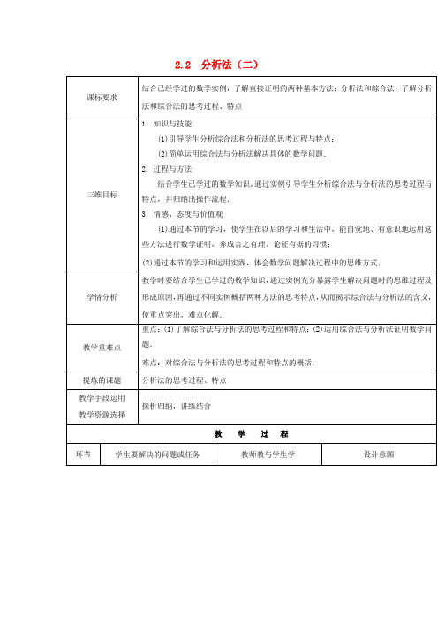 陕西省石泉县高中数学第一章推理与证明1.2综合法和分析法1.2.2分析法二教案北师大版选修2_2