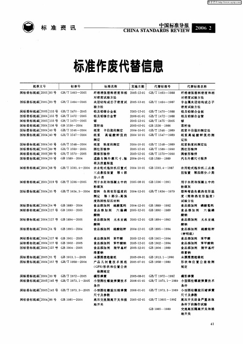 标准作废代替信息