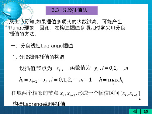 插值法与最小二乘法