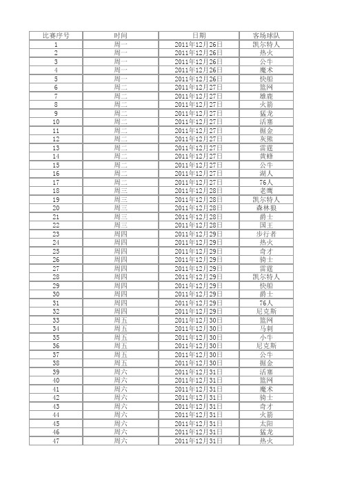 NBA2011-2012赛季赛程表