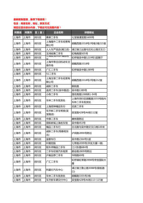 新版上海市上海市闵行区二手车企业公司商家户名录单联系方式地址大全68家