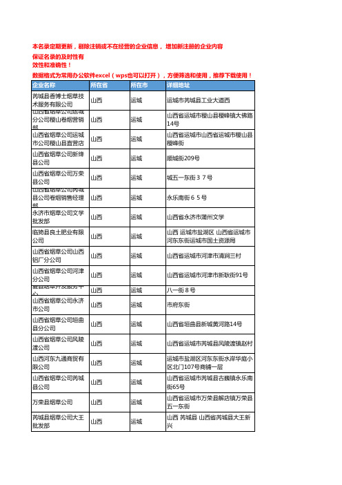 2020新版山西运城烟草企业公司名录名单黄页联系方式大全54家