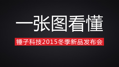 一张图看懂锤子科技2020冬季新品发布会ppt模板