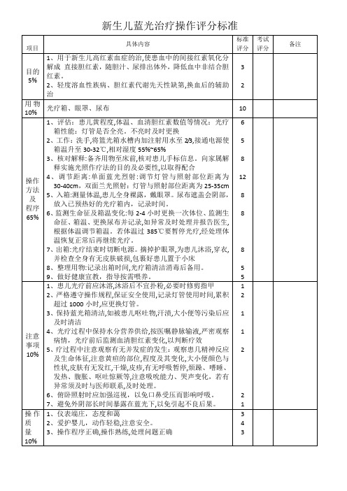 暖箱、兰光箱操作评分标准