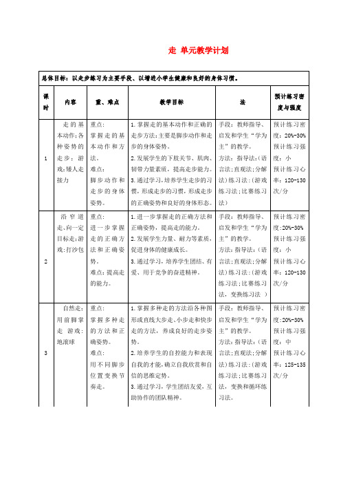 新人教版一至二年级体育《基本身体活动  1.走与游戏  2.大步走与游戏》公开课教案_3