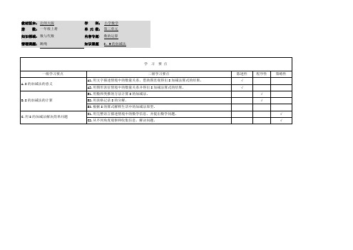 小学数学一年级上册第三单元《跳绳》学习要点