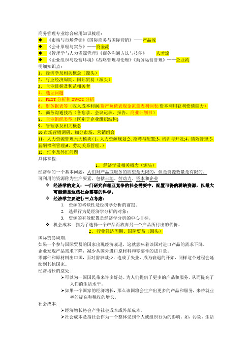 2016年5月 商务管理综合应用案例分析 知识梳理11749