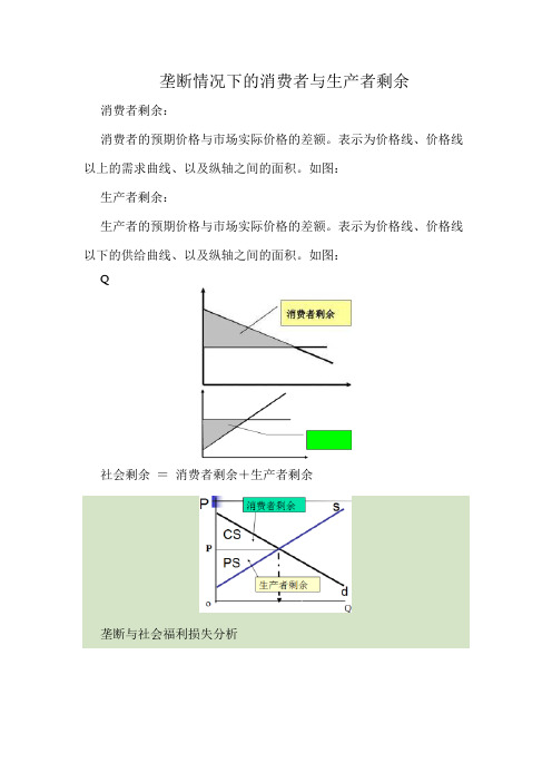 垄断情况下的消费者与生产者剩余