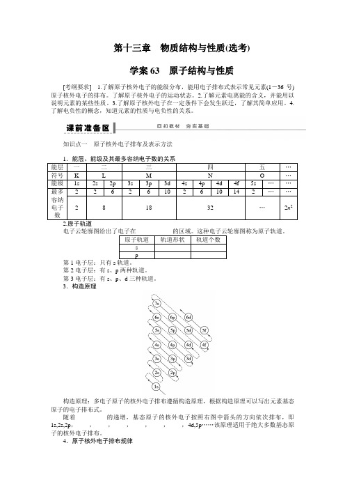 第十三章 学案63 原子结构与性质