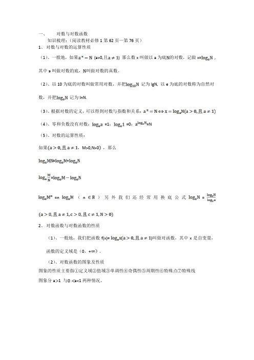 东北师大附中高考文科数学《对数与对数函数》一轮复习导学案
