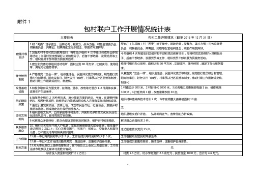 包村联户和选派第一书记总结表上报