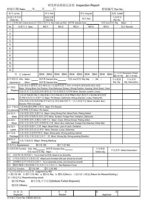 研发样品检验记录表样板