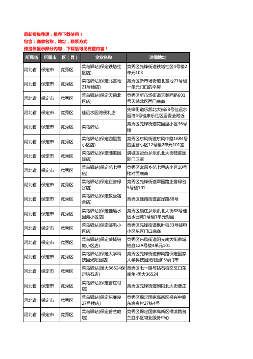 新版河北省保定市竞秀区菜鸟驿站企业公司商家户名录单联系方式地址大全118家