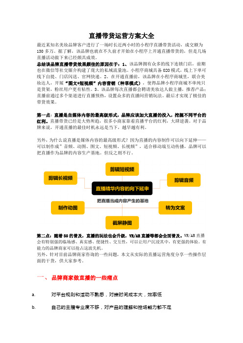 直播基地带货运营方案大全