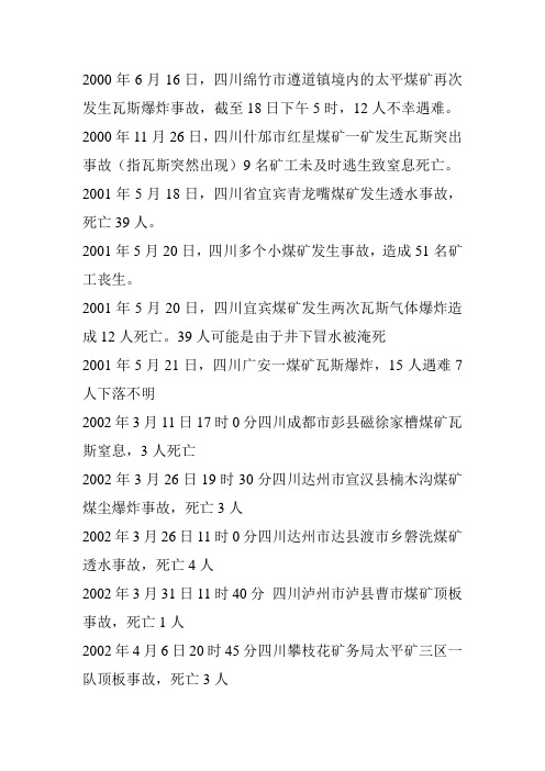 四川煤矿矿难10年汇总