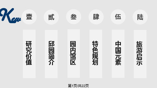 英国丘园PPT课件
