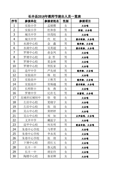 教师节演出节目