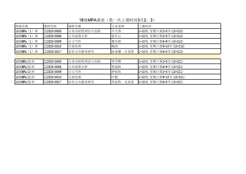 18级MPA课表(第一次上课时间3月2、3)