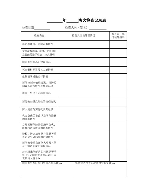 (完整版)防火检查记录表