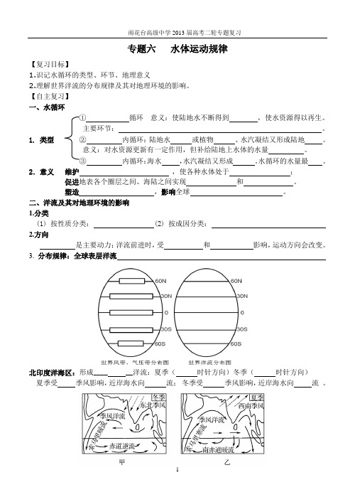水体运动规律