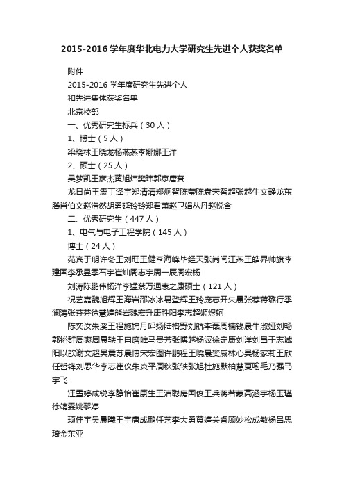 2015-2016学年度华北电力大学研究生先进个人获奖名单