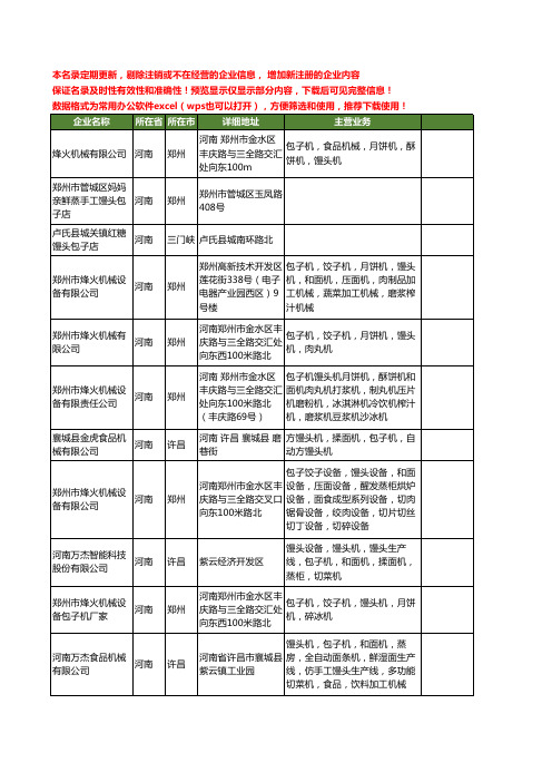 新版河南省馒头包子工商企业公司商家名录名单联系方式大全18家