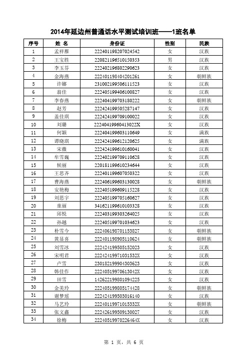 1 2014年普通话水平测试培训班——1班名单