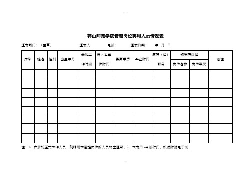 韩山师范学院管理岗位聘用人员情况表
