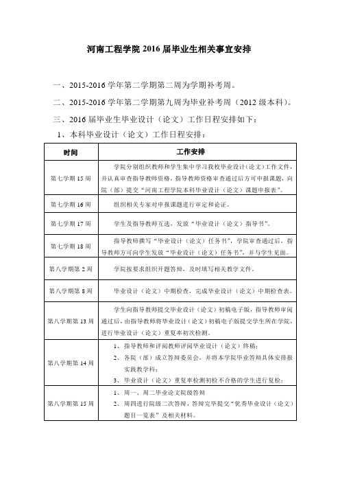 2016届毕业生相关事宜安排定稿