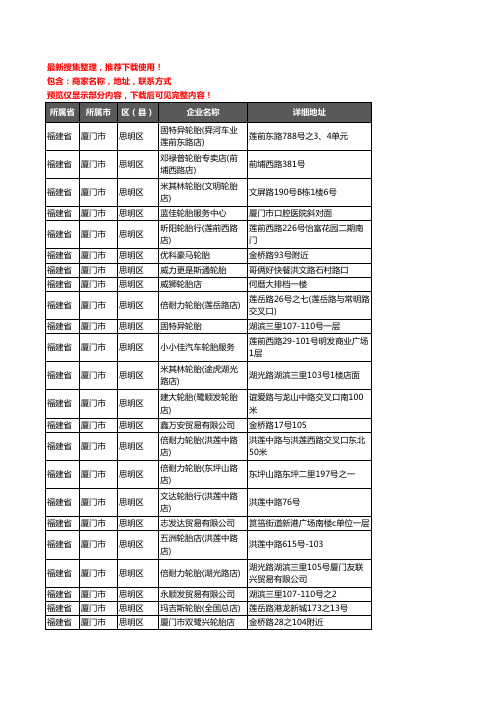 新版福建省厦门市思明区汽车轮胎企业公司商家户名录单联系方式地址大全88家