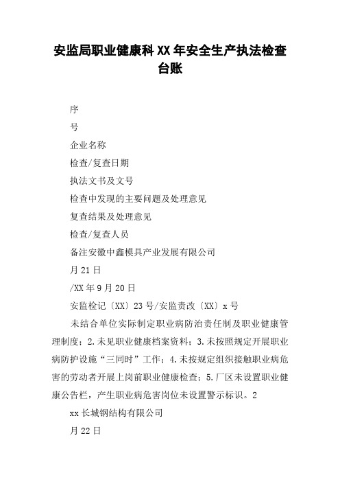 安监局职业健康科XX年安全生产执法检查台账