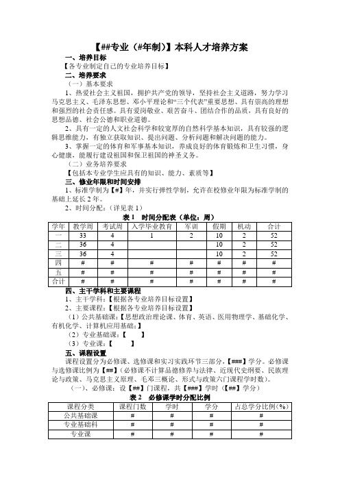 2011年人才培养方案模板