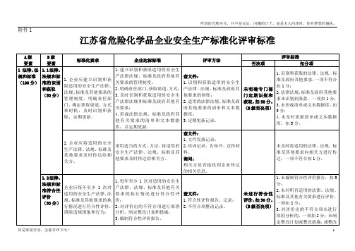 (新)江苏省危险化学品企业安全生产标准化评审标准(根据苏安监〔2018〕33号文修改)